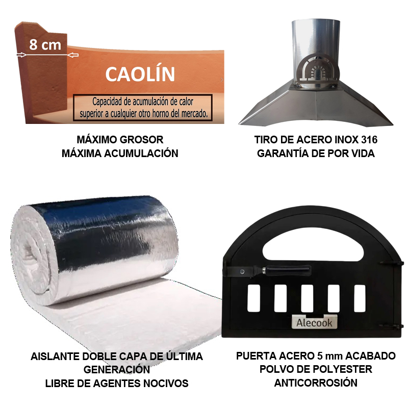 Imagen con características del horno de leña BUNKER