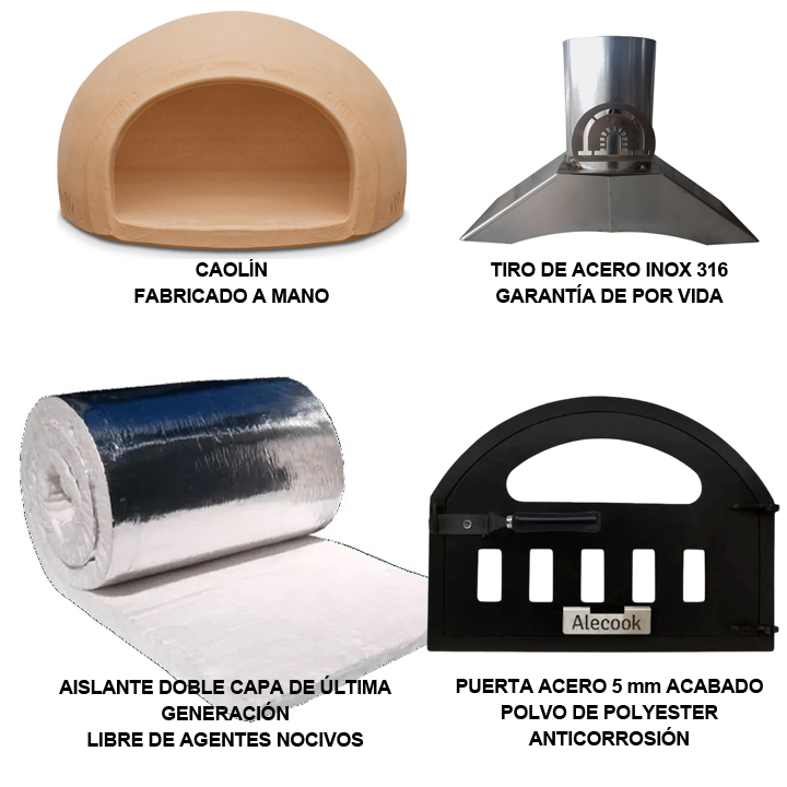 imagen COMPOSICION-HORNO-TRADICIONAL