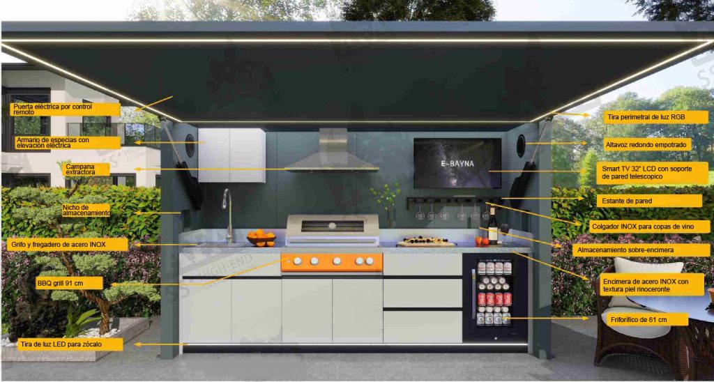 modelo-max-especificaciones