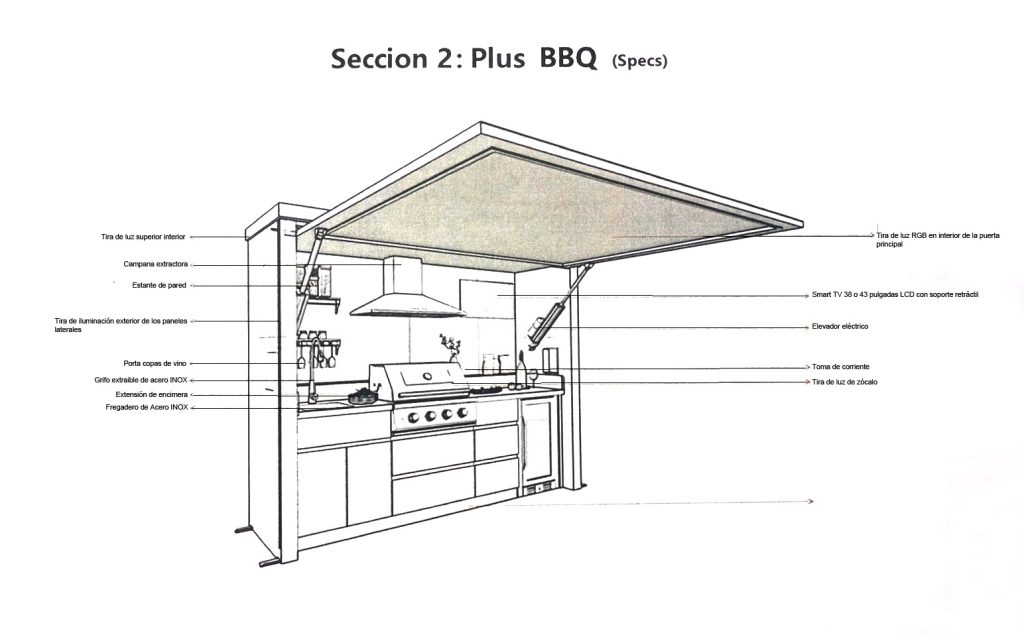 modelo-plus-especificaciones