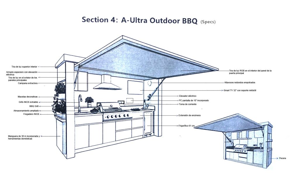 modelo-ultra-especificaciones