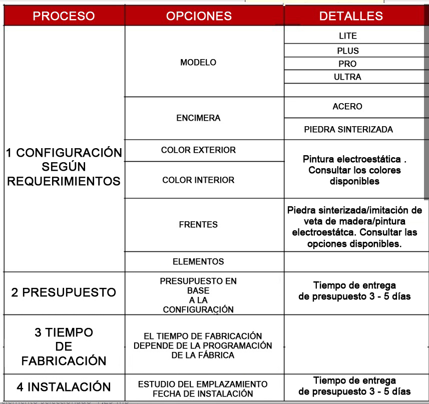 proceso-compra-11