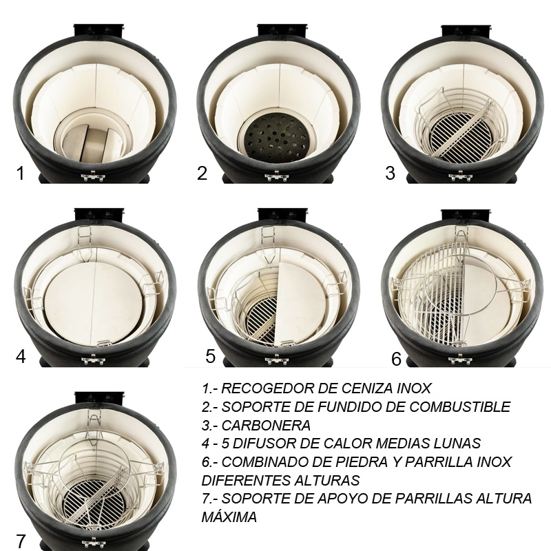 imagen del interior del kamado con todos sus accesorios